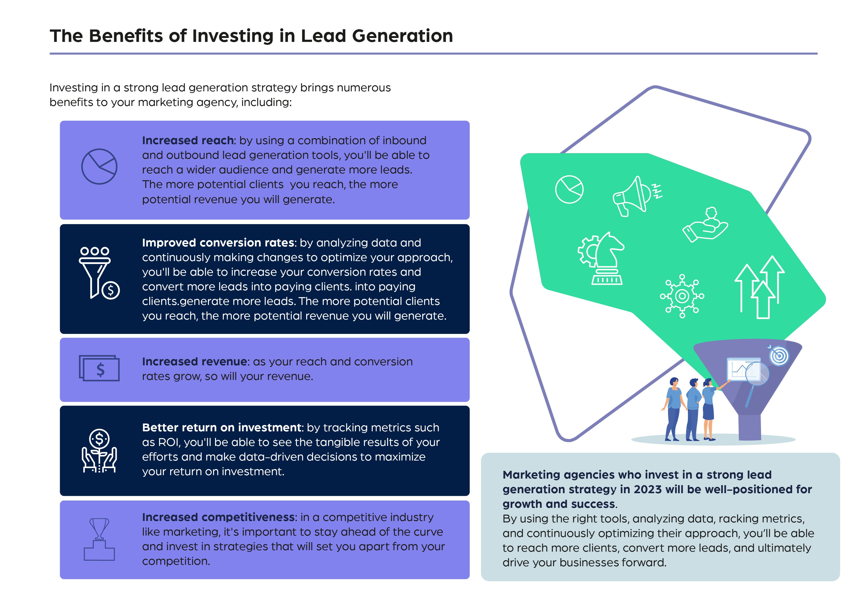 Infographic - Why Your Marketing Agency Needs a New Lead Generation Strategy - for posting