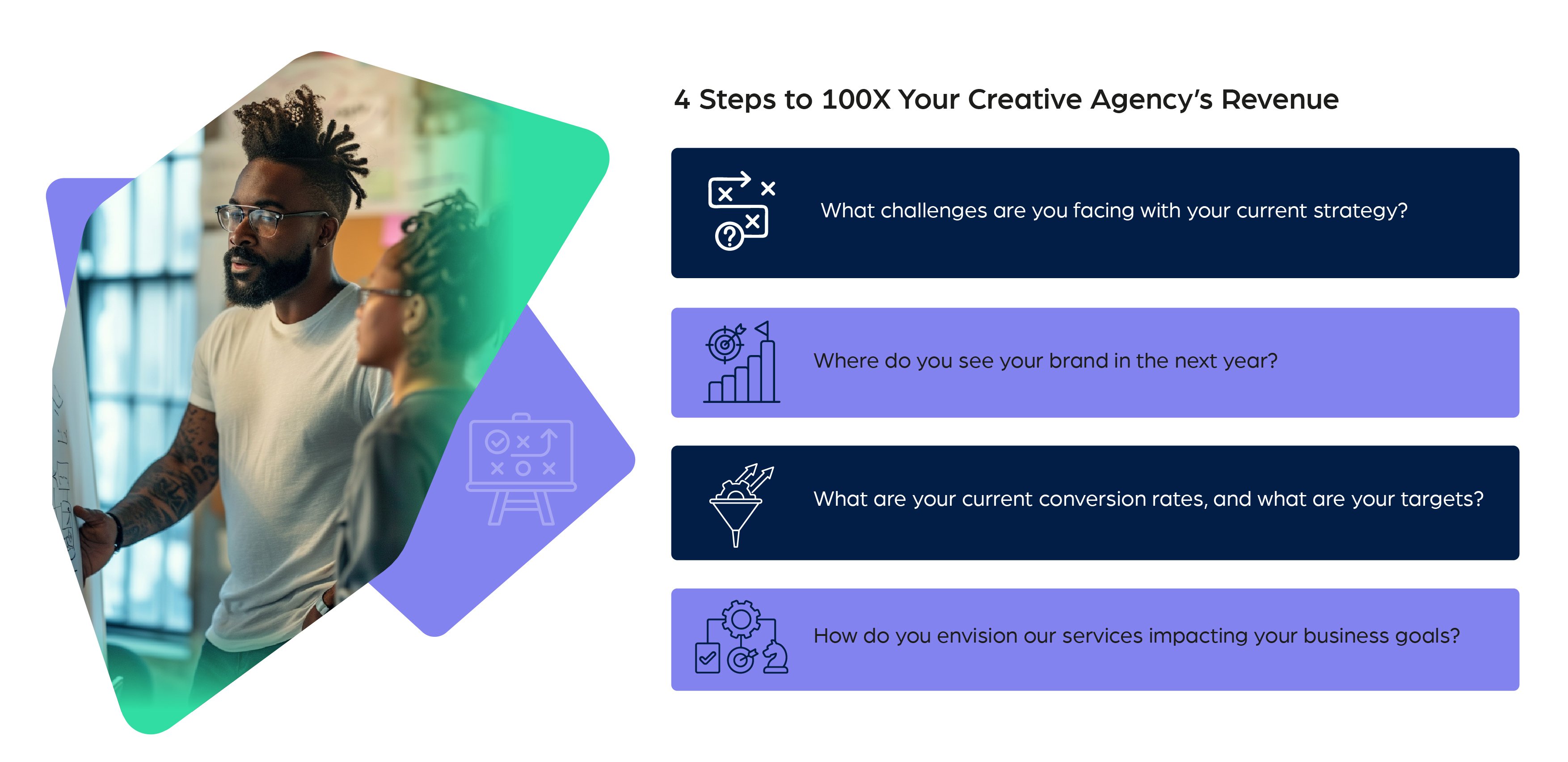 3 Steps to 100X Your Creative Agency’s Revenue
