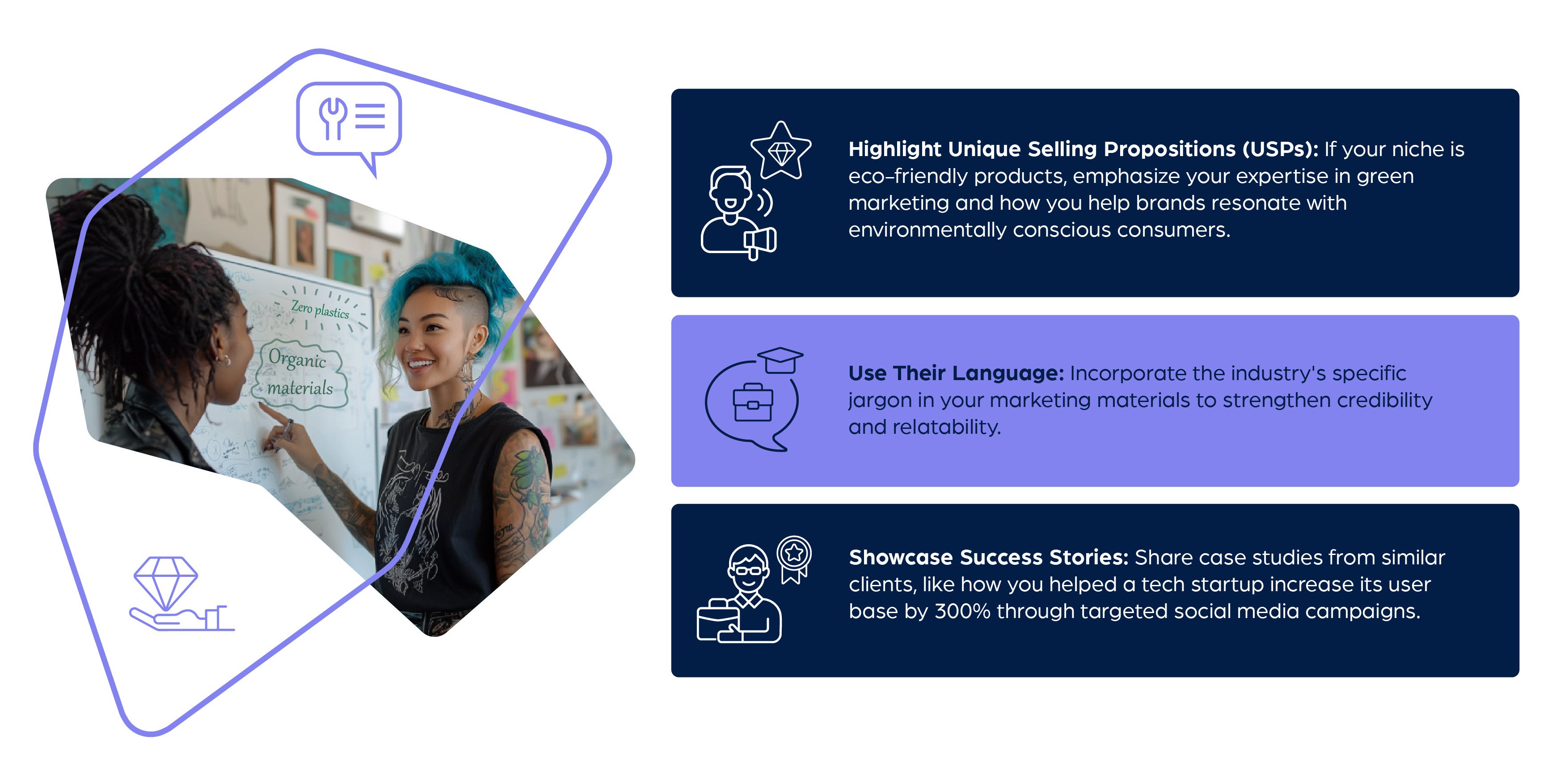 Tailor Your Messaging