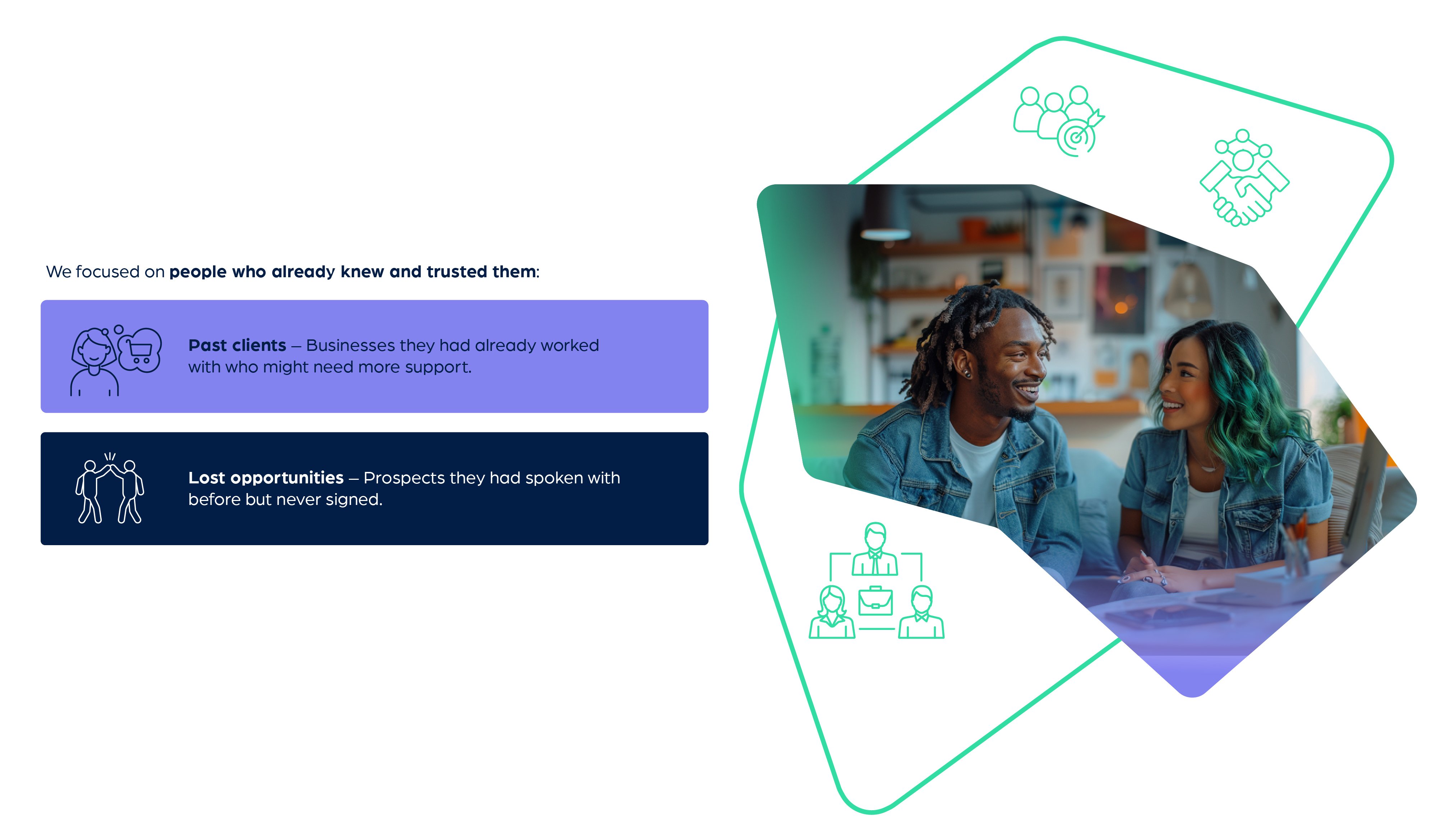 How One Email Generated $2M in 90 Days—And How You Can Use It Too