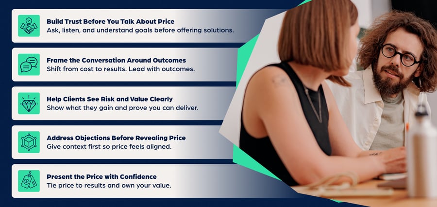 How to Confidently Position Your Pricing and Help Prospects See the Value Behind It