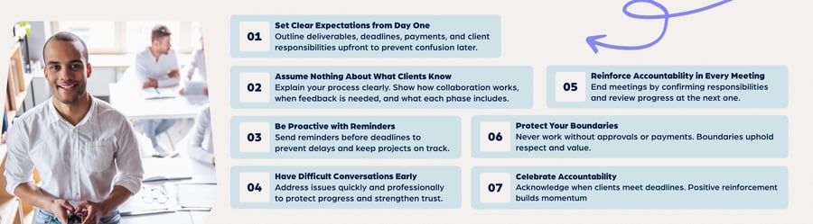 How to Keep Clients Accountable Without Damaging the Relationship
