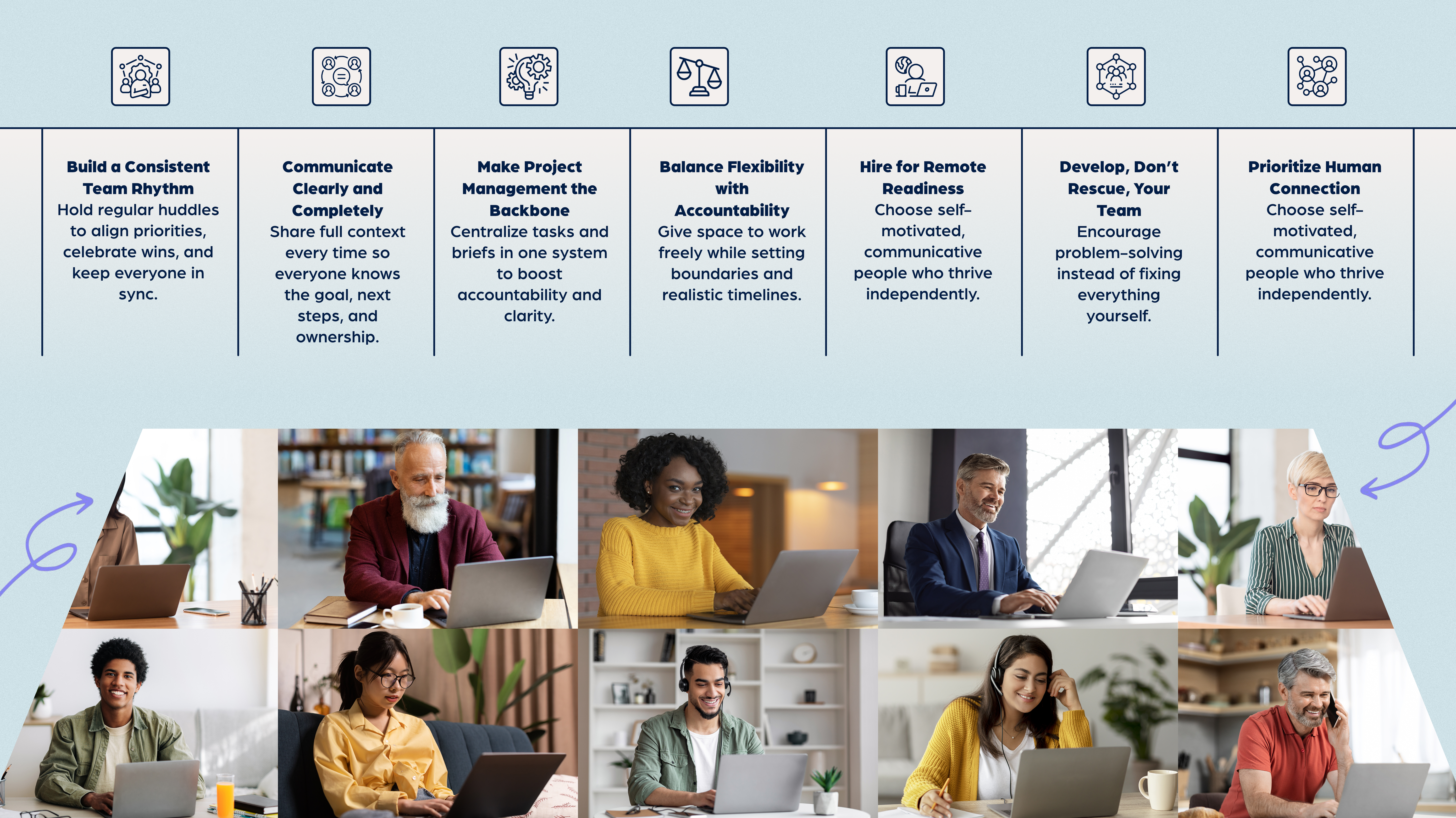 09 - How to Manage a Remote Creative Team That Actually Thrives