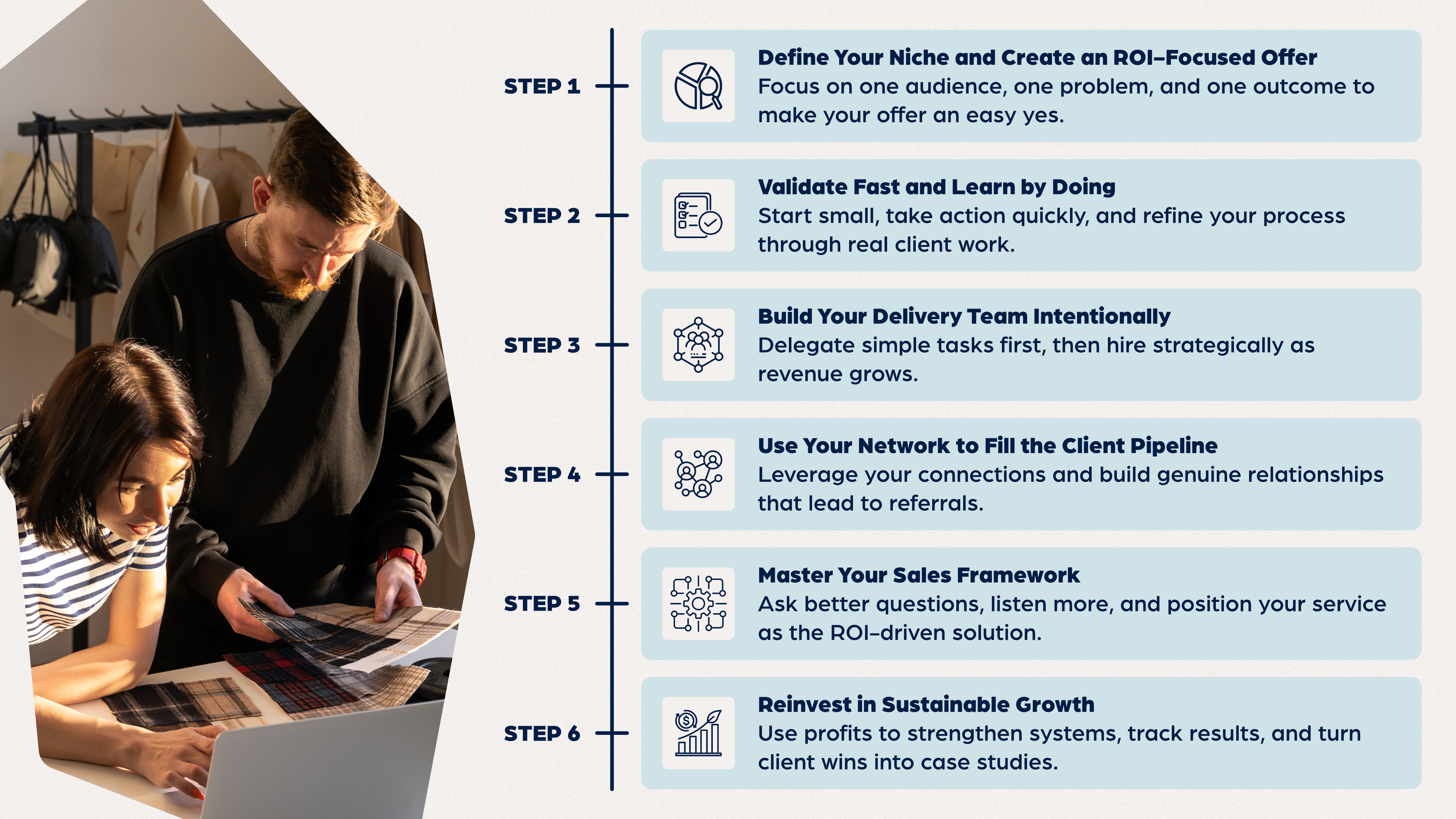 From $20k to $100k Months - Building a Profitable Creative Agency