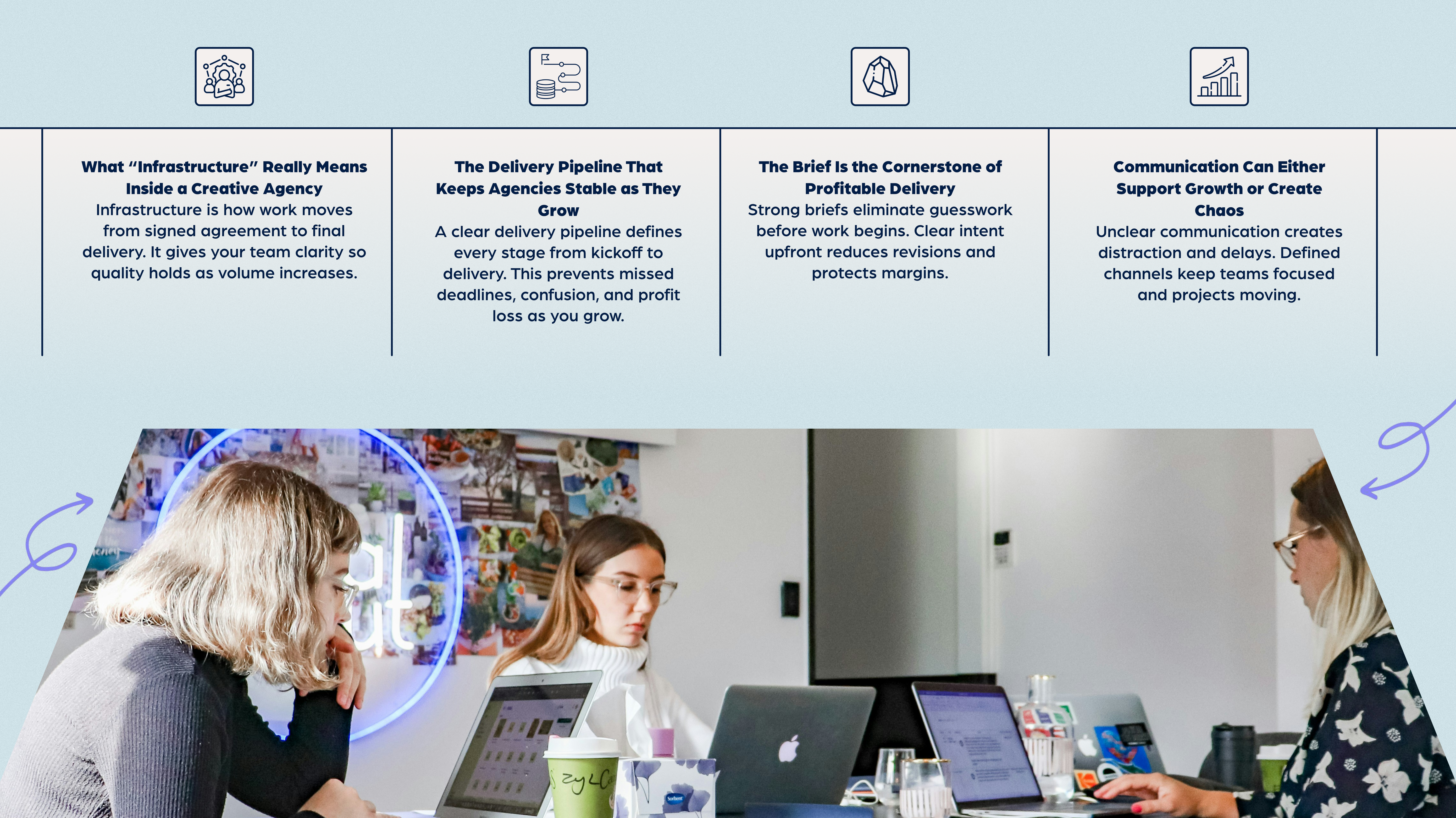 Why Most Creative Agencies Break When They Grow