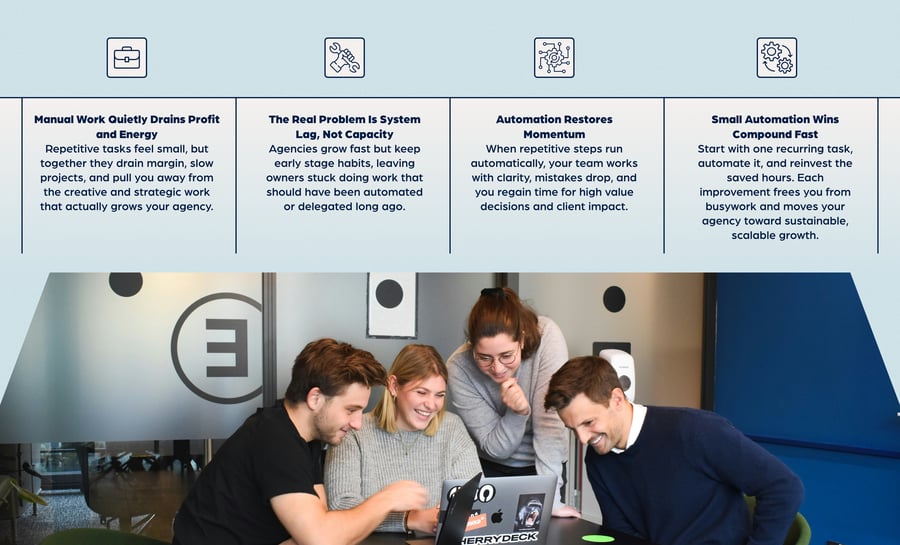 The Hidden Cost of Manual Work in Your Agency